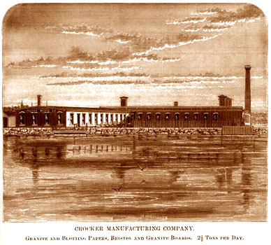 Crocker Manufacturing Company.