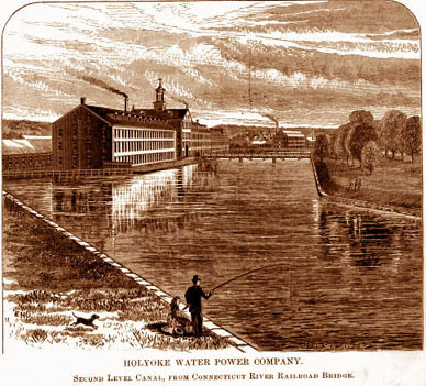 Holyoke Water Power Company