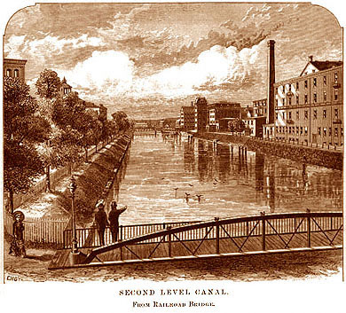 Second Level Canal.