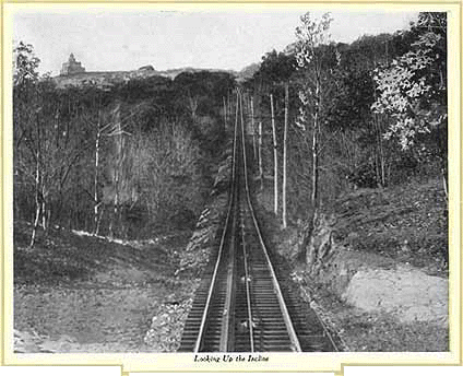 Looking Up the Incline