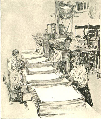 Plating
