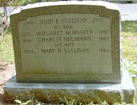 Sullivan - Neumann