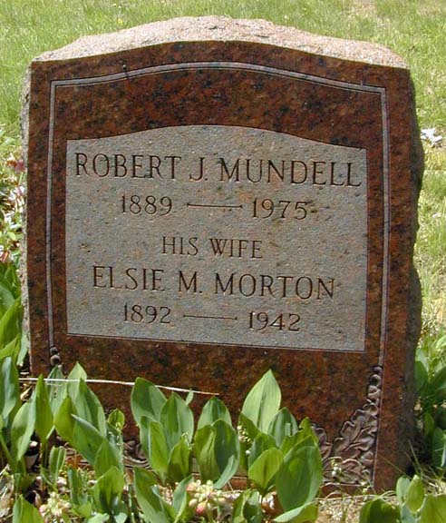 Robert J. Mundell