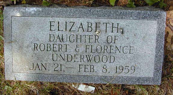 Elizabeth Underwood